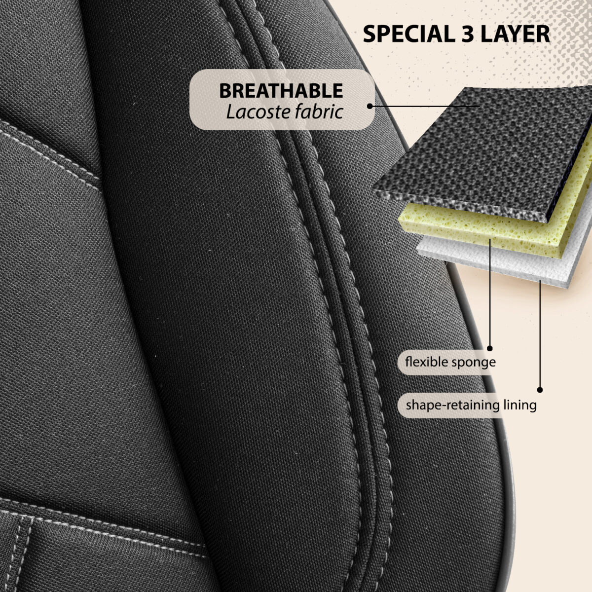 CAMPER SEAT COVER – 1+1 JAQUARD FABRIC – BLACK – DUCATO, JUMPER, BOXER – PANDASEATCOVER - Image 6